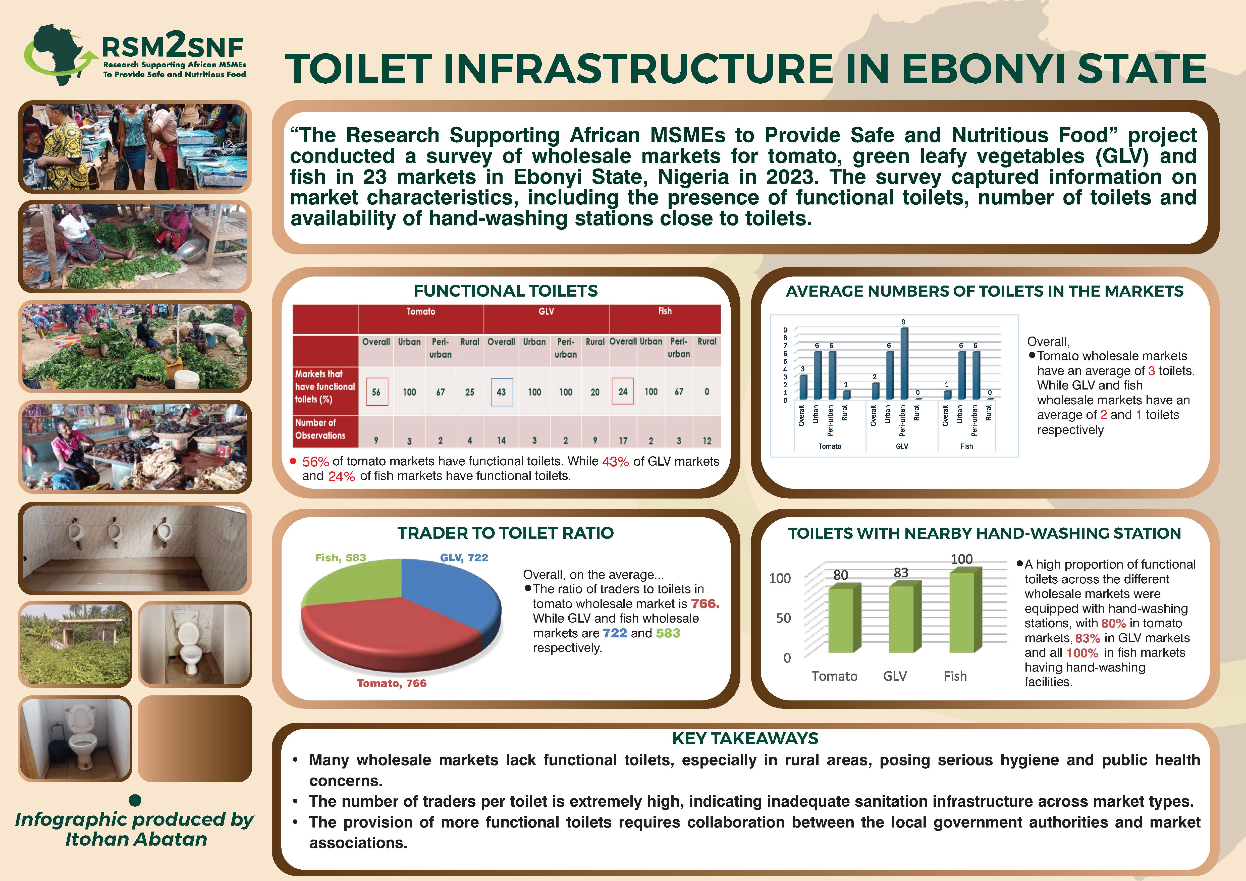 11 RSM2SNF_TOILET INFRASTRUCTURE IN EBONYI STATE-2.jpg